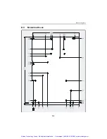 Предварительный просмотр 108 страницы Kontron CPCI-MXS Technical Reference Manual