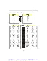 Предварительный просмотр 116 страницы Kontron CPCI-MXS Technical Reference Manual