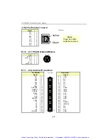 Предварительный просмотр 117 страницы Kontron CPCI-MXS Technical Reference Manual