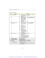 Предварительный просмотр 125 страницы Kontron CPCI-MXS Technical Reference Manual