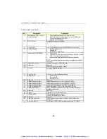 Предварительный просмотр 127 страницы Kontron CPCI-MXS Technical Reference Manual