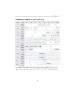 Предварительный просмотр 49 страницы Kontron cPCI-MXS64 Technical Reference Manual