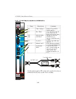 Предварительный просмотр 54 страницы Kontron cPCI-MXS64 Technical Reference Manual