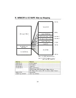 Предварительный просмотр 102 страницы Kontron cPCI-MXS64 Technical Reference Manual