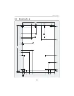 Предварительный просмотр 107 страницы Kontron cPCI-MXS64 Technical Reference Manual