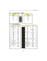 Предварительный просмотр 115 страницы Kontron cPCI-MXS64 Technical Reference Manual