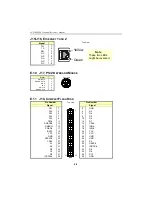 Предварительный просмотр 116 страницы Kontron cPCI-MXS64 Technical Reference Manual