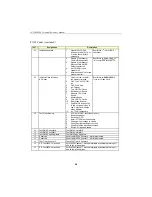 Предварительный просмотр 124 страницы Kontron cPCI-MXS64 Technical Reference Manual