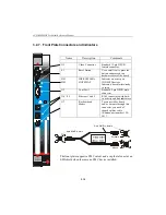 Предварительный просмотр 56 страницы Kontron cPCI-MXS64GX Technical Reference Manual