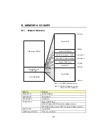 Предварительный просмотр 105 страницы Kontron cPCI-MXS64GX Technical Reference Manual