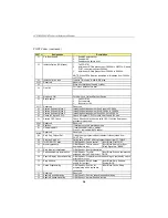 Предварительный просмотр 129 страницы Kontron cPCI-MXS64GX Technical Reference Manual