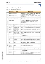 Preview for 33 page of Kontron EBC2 Manual