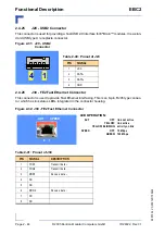 Preview for 82 page of Kontron EBC2 Manual
