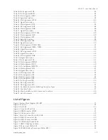 Предварительный просмотр 11 страницы Kontron ECX-APL User Manual