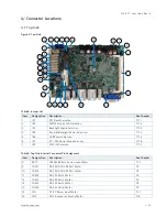 Предварительный просмотр 22 страницы Kontron ECX-APL User Manual