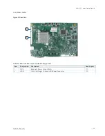 Предварительный просмотр 24 страницы Kontron ECX-APL User Manual