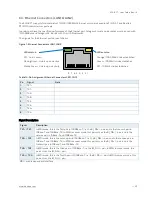 Предварительный просмотр 29 страницы Kontron ECX-APL User Manual