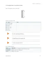 Предварительный просмотр 44 страницы Kontron ECX-APL User Manual