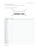 Предварительный просмотр 49 страницы Kontron ECX-APL User Manual