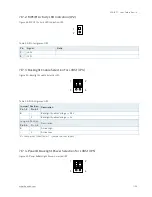 Предварительный просмотр 53 страницы Kontron ECX-APL User Manual