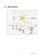 Предварительный просмотр 24 страницы Kontron ePCI-101 User Manual