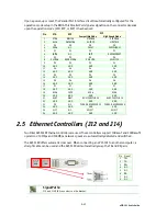 Предварительный просмотр 40 страницы Kontron ePCI-101 User Manual