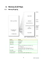 Предварительный просмотр 77 страницы Kontron ePCI-101 User Manual