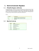 Предварительный просмотр 80 страницы Kontron ePCI-101 User Manual