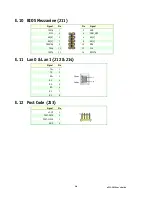 Предварительный просмотр 92 страницы Kontron ePCI-101 User Manual