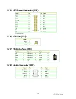 Предварительный просмотр 94 страницы Kontron ePCI-101 User Manual