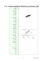 Предварительный просмотр 95 страницы Kontron ePCI-101 User Manual