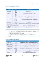 Preview for 81 page of Kontron EPIC/PM User Manual