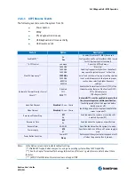 Preview for 85 page of Kontron EPIC/PM User Manual