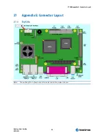 Preview for 95 page of Kontron EPIC/PM User Manual