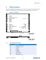 Preview for 18 page of Kontron ETX CD User Manual