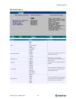 Preview for 59 page of Kontron ETX CD User Manual