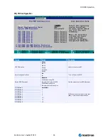 Preview for 66 page of Kontron ETX CD User Manual