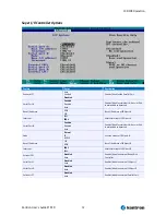 Preview for 72 page of Kontron ETX CD User Manual