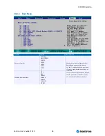 Preview for 83 page of Kontron ETX CD User Manual