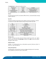 Предварительный просмотр 37 страницы Kontron ETX Component SBC C3 User Manual