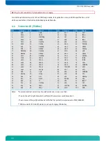 Предварительный просмотр 22 страницы Kontron ETX-DC User Manual