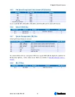 Preview for 33 page of Kontron ETX-LX2 Manual