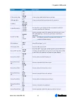 Preview for 44 page of Kontron ETX-LX2 Manual