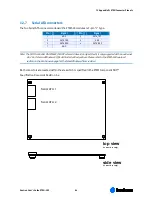 Preview for 65 page of Kontron ETX-LX2 Manual