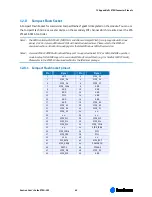 Preview for 66 page of Kontron ETX-LX2 Manual