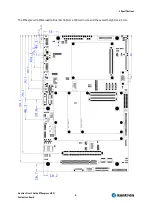 Preview for 8 page of Kontron ETXexpress UGM User Manual