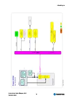 Preview for 12 page of Kontron ETXexpress UGM User Manual