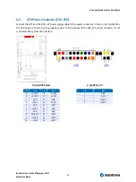 Preview for 17 page of Kontron ETXexpress UGM User Manual