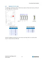 Preview for 20 page of Kontron ETXexpress UGM User Manual