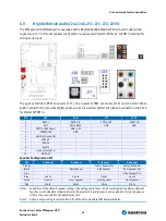 Preview for 24 page of Kontron ETXexpress UGM User Manual